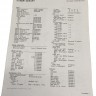 МФУ лазерное Xerox WorkCentre 3615
