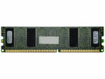 Оперативная память Kingston 266МГц 128МБ DDR DIMM CL2 KVR266X64C2/128